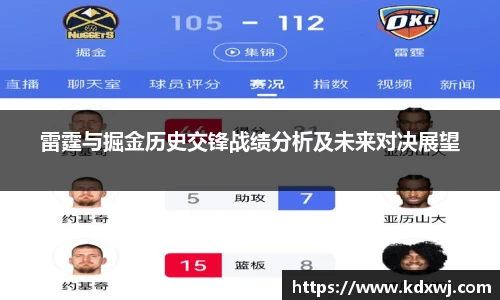 雷霆与掘金历史交锋战绩分析及未来对决展望